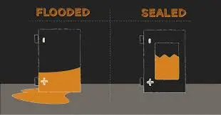 Solar Batteries & Price Dynamics in Pakistan 2 flooded vs sealed lead acid solar batteries